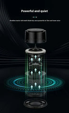 New Car Air Purifier Home Office Horse Running Light Except Flue Dust Purifier ( UAE Delivery Time: 1-3 Days )